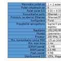 YASKAWA MPiec motion controllers