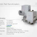 Electric Part-turn Actuators