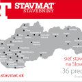 Prezentácia v publikácii Stavebníctvo 2023