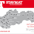 Prezentácia v publikácii Stavebníctvo 2024